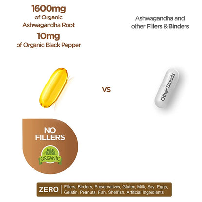 Natuurlijke Ashwagandha 1600 mg met zwarte peperextract.