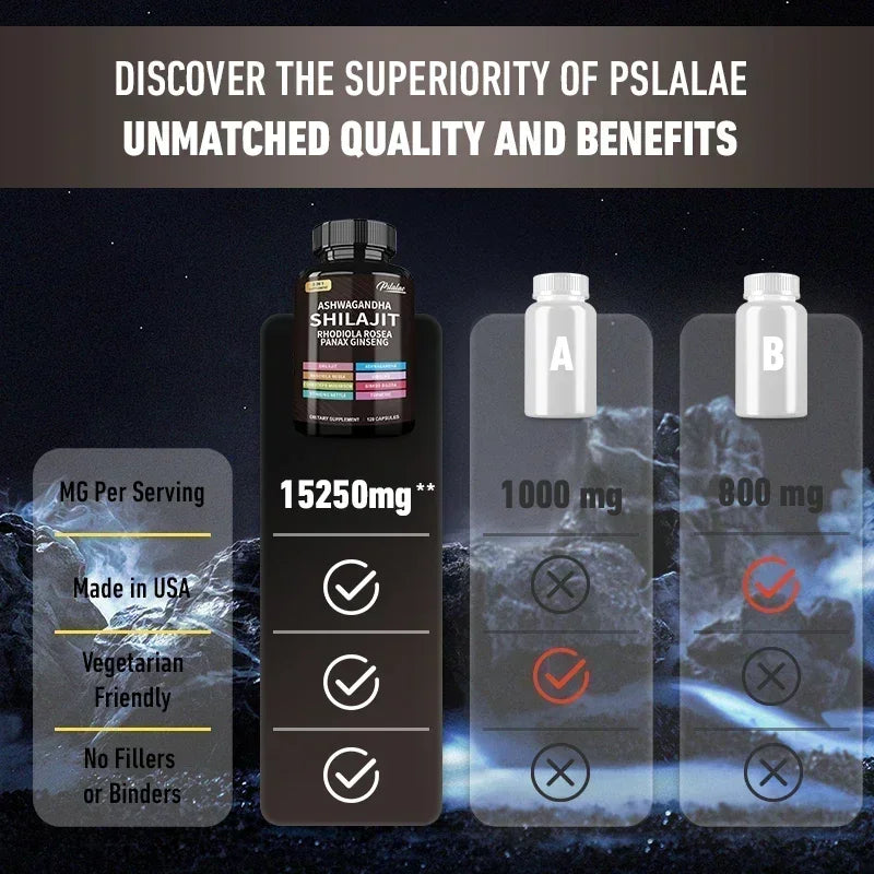 Shilajit, Ashwagandha, Rhodiola Rosea, 8 in 1 supplement.