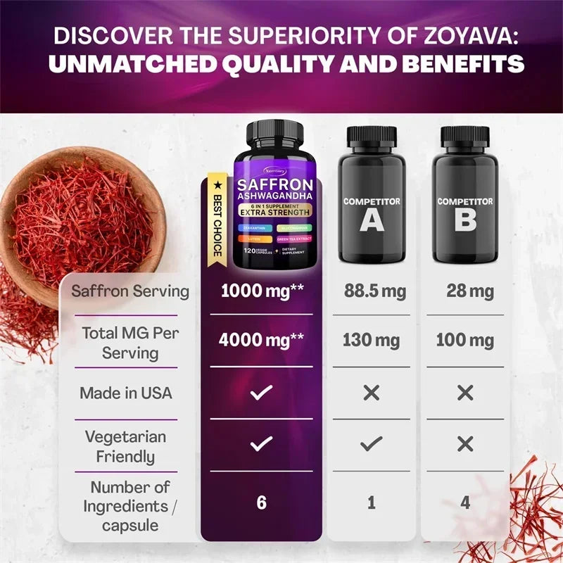 Saffron Ashwagandha 6 in 1 Supplement.