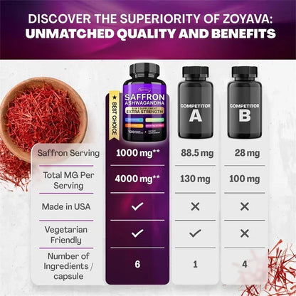 Saffron Ashwagandha 6 in 1 Supplement.