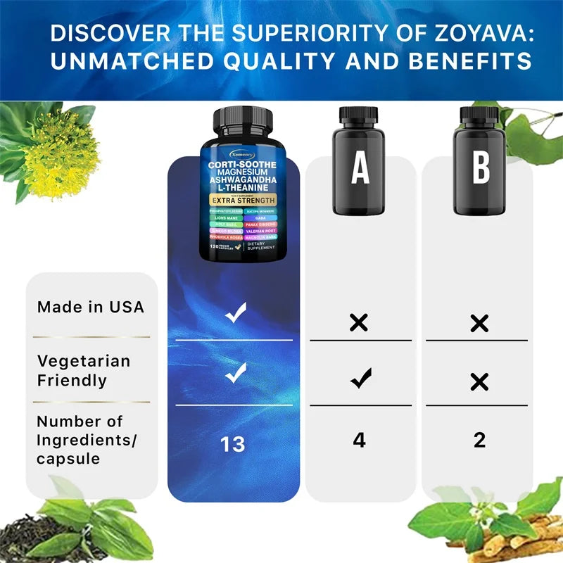 Corti-Soothe Cortisol Supplement met Magnesium, Ashwagandha, L-Theanine - Beheers stress. 